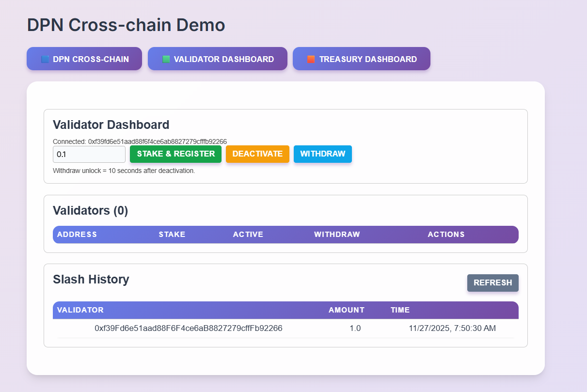 DPN Cross-Chain Demo